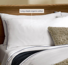 Percale Embellished Pillowcase Set - Hydrangea/White Piped Edge